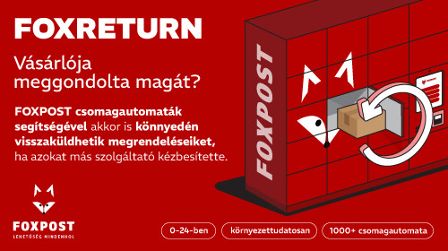 A termékvisszaküldés menete